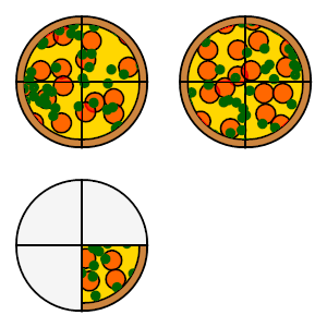 An svg image showing a math problem