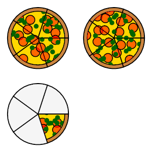 An svg image showing a math problem