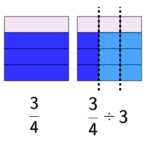 An svg image showing a math problem