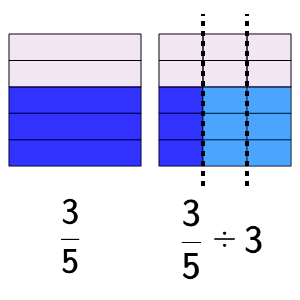 An svg image showing a math problem