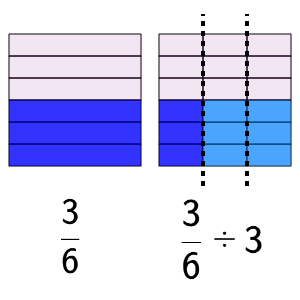 An svg image showing a math problem