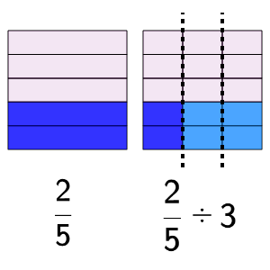 An svg image showing a math problem