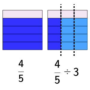 An svg image showing a math problem