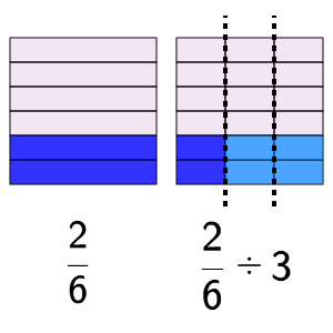 An svg image showing a math problem