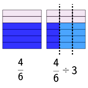 An svg image showing a math problem