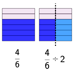 An svg image showing a math problem