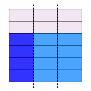 An svg image showing a math problem