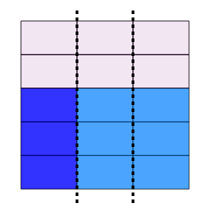 An svg image showing a math problem