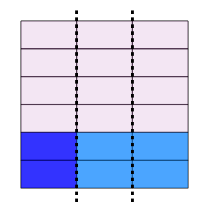 An svg image showing a math problem