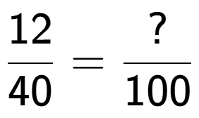 A LaTex expression showing 12 over 40 = ? over 100