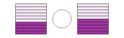 An svg image showing a math problem