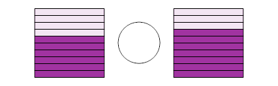 An svg image showing a math problem