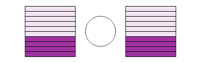 An svg image showing a math problem