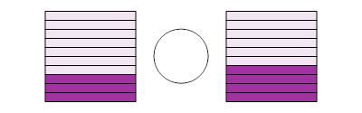 An svg image showing a math problem