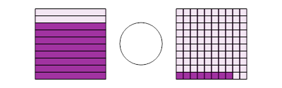 An svg image showing a math problem