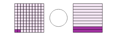 An svg image showing a math problem