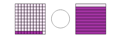 An svg image showing a math problem