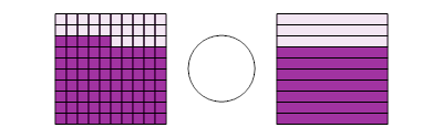 An svg image showing a math problem