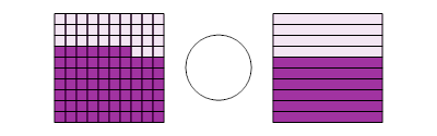 An svg image showing a math problem