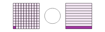 An svg image showing a math problem