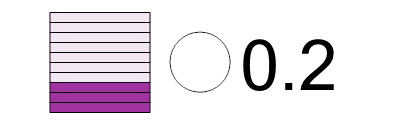 An svg image showing a math problem
