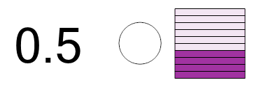 An svg image showing a math problem