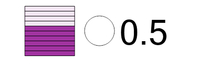 An svg image showing a math problem
