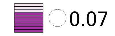 An svg image showing a math problem