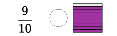 An svg image showing a math problem