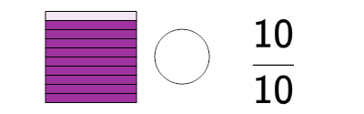 An svg image showing a math problem
