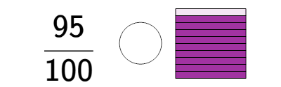 An svg image showing a math problem