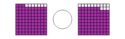 An svg image showing a math problem
