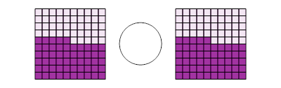 An svg image showing a math problem