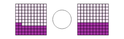 An svg image showing a math problem