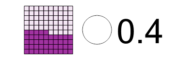 An svg image showing a math problem
