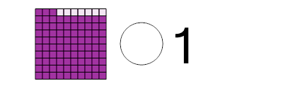 An svg image showing a math problem