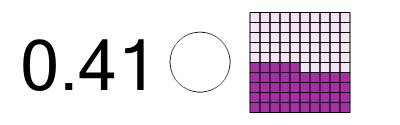 An svg image showing a math problem