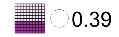 An svg image showing a math problem