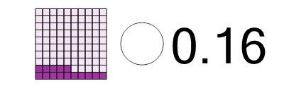 An svg image showing a math problem