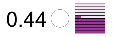 An svg image showing a math problem
