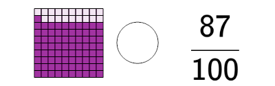 An svg image showing a math problem