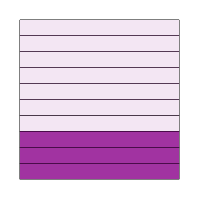 An svg image showing a math problem