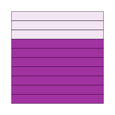 An svg image showing a math problem