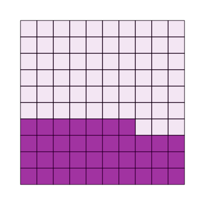 An svg image showing a math problem