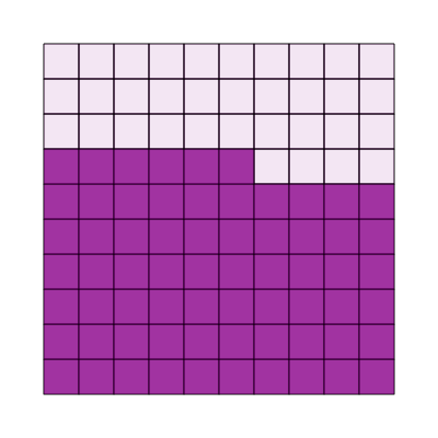 An svg image showing a math problem