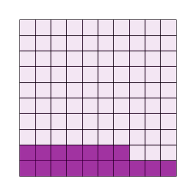 An svg image showing a math problem