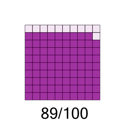 An svg image showing a math problem