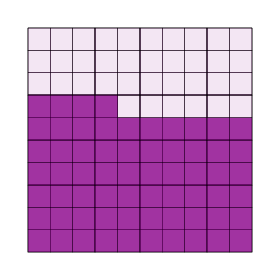 An svg image showing a math problem