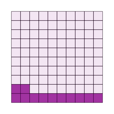 An svg image showing a math problem