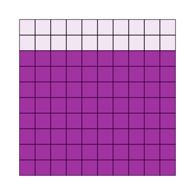 An svg image showing a math problem